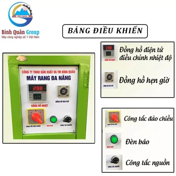 Bảng điều khiển máy rang R40