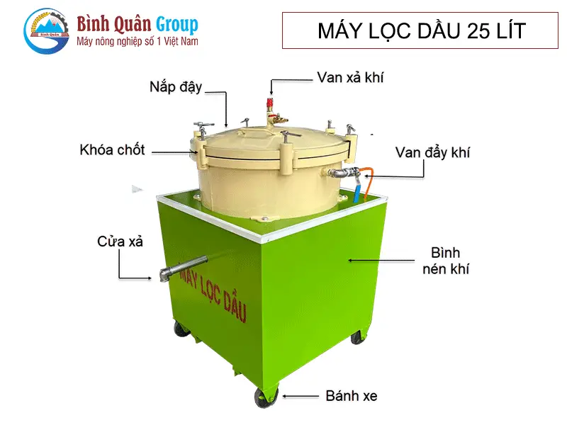 cau-tao-may-loc-dau-25lit_result222