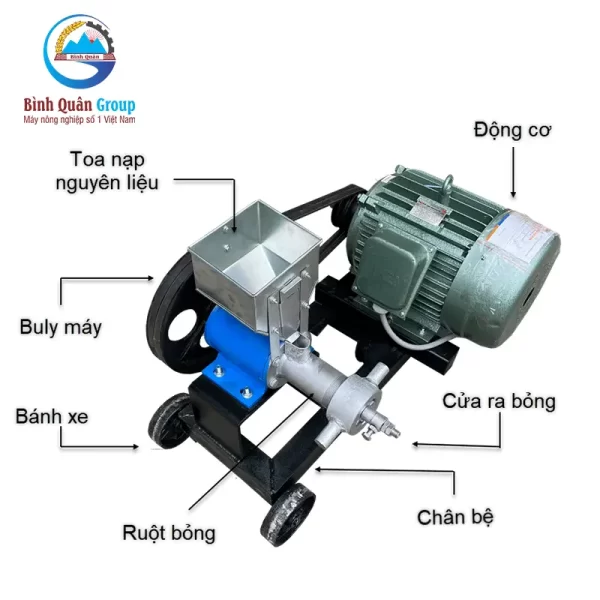 cau-tao-may-no-bong_result222