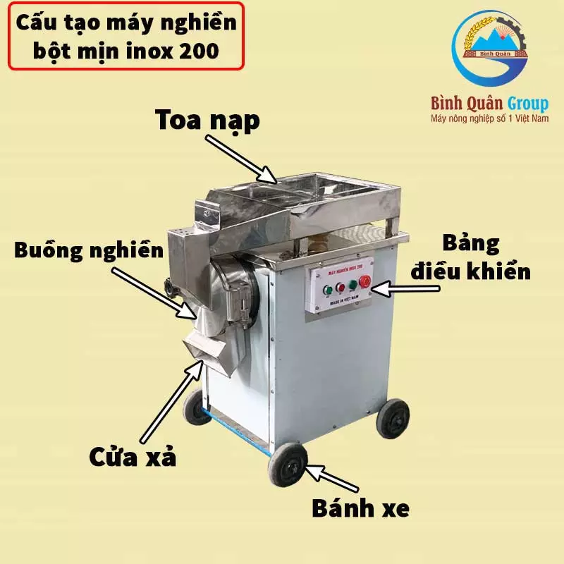 máy nghiền bột mịn